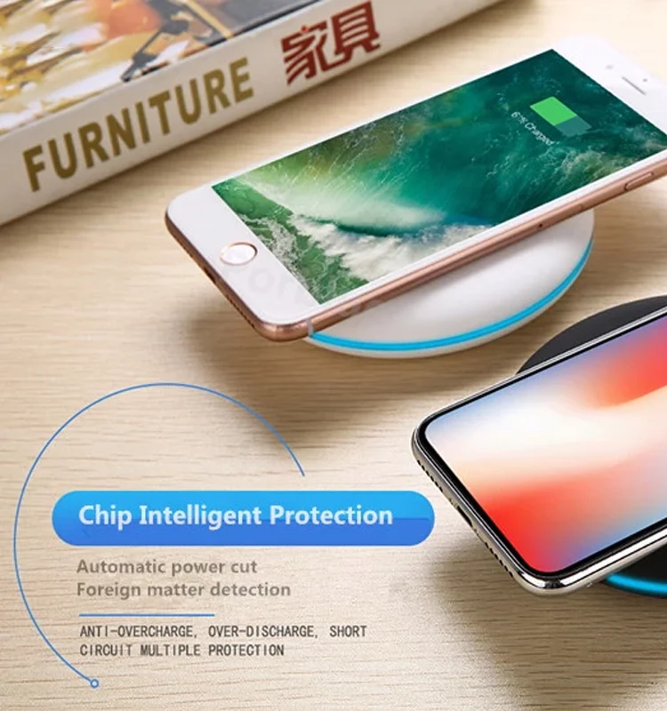 Unique Fast Wireless Power Bank 5000mah with Two Ways Charging Round Slim Powerbank - ANKUX.COM