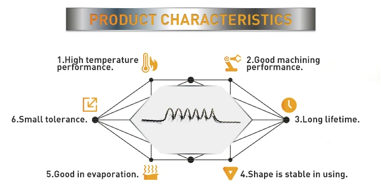 best price vacuum metallizing tripled tungsten wire