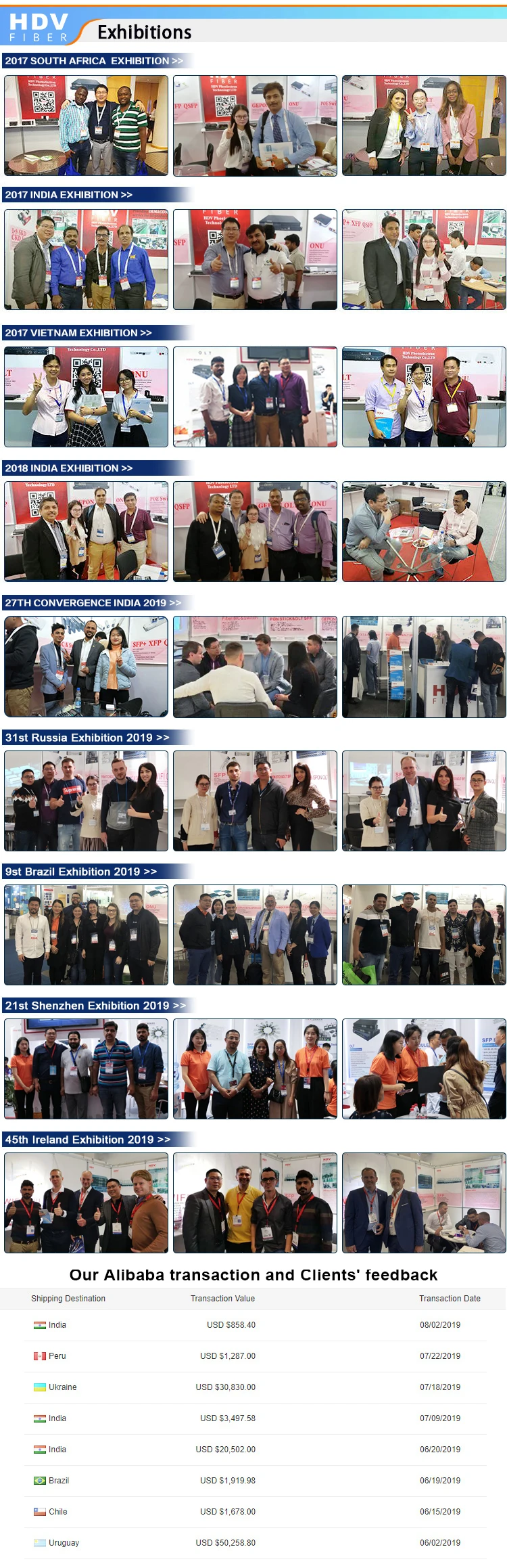 2.4G+5G Dual Frequency WIFI FTTH 4GE+4WIFI+1POTS+1USB AC WIFI GPON ONU With English Operation Interface