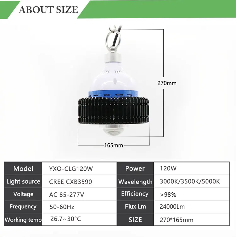 Original Cree Cxb3590 100w Cob Led Grow Light Full Spectrum 24000lm=hps