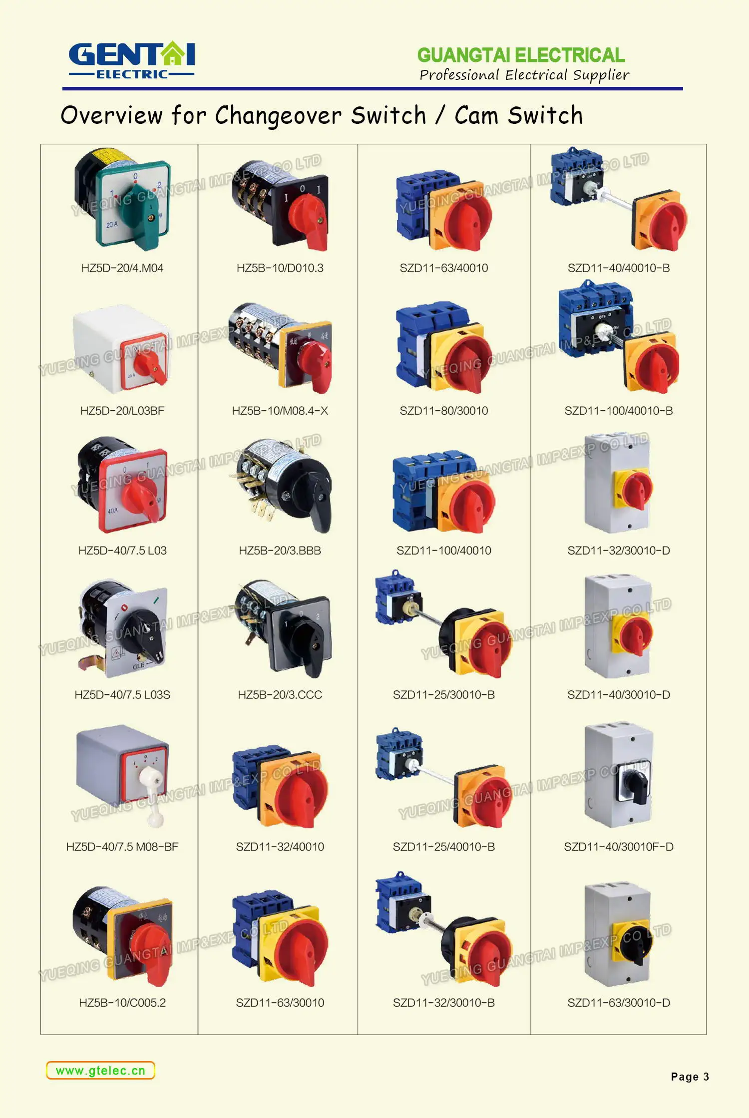 Szl9 32 3 Cam Switch Купить