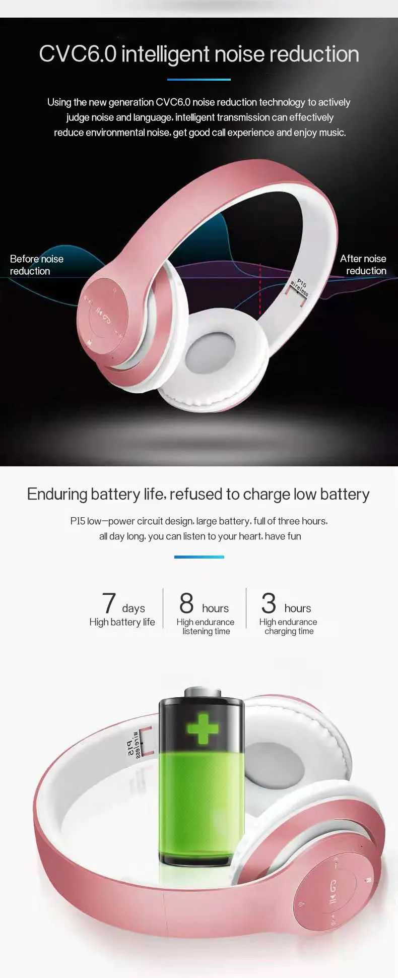 Golden Sky China Manufacturer Wholesale Wireless Earphones Bluetooth Gaming Headset Earpiece Headband Headphone Free Shipping - ANKUX.COM