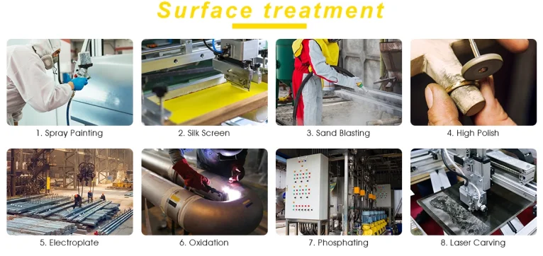 surface treatment.png