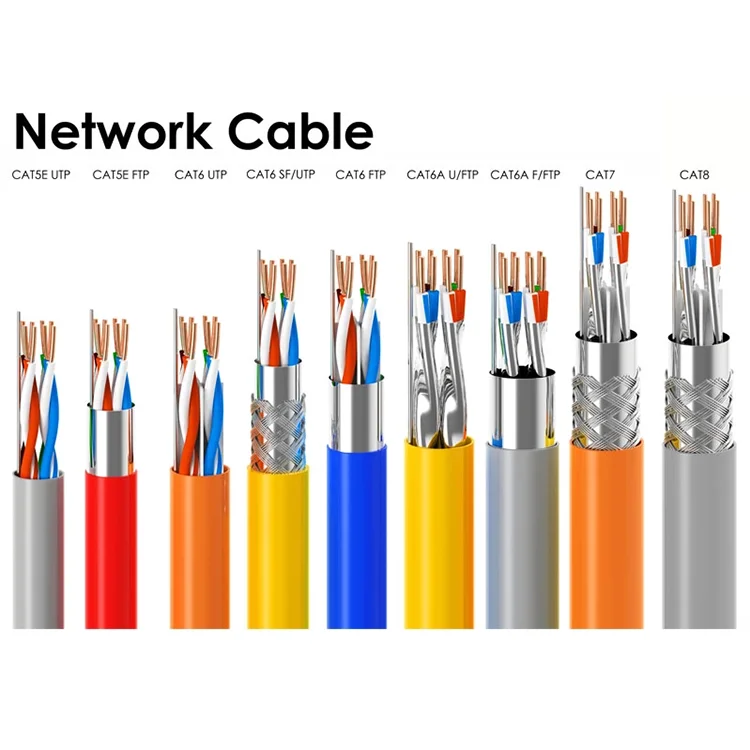 
Factory price Lan cable 1000ft Bare Copper 4 pair UTP Network Cable cat6 CAT 6 
