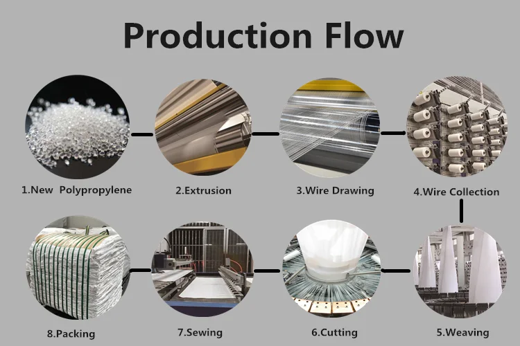 09_Customizable_Logos_Jumbo_Plastic_PP_Woven_Bag_1_Ton_Fibc_Bulk_Bag