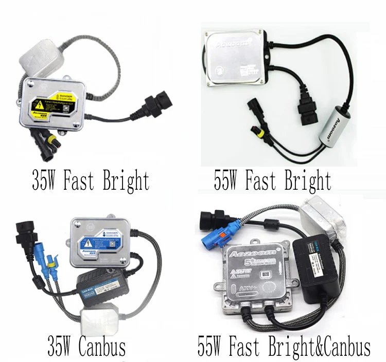 AOZOOM1 750