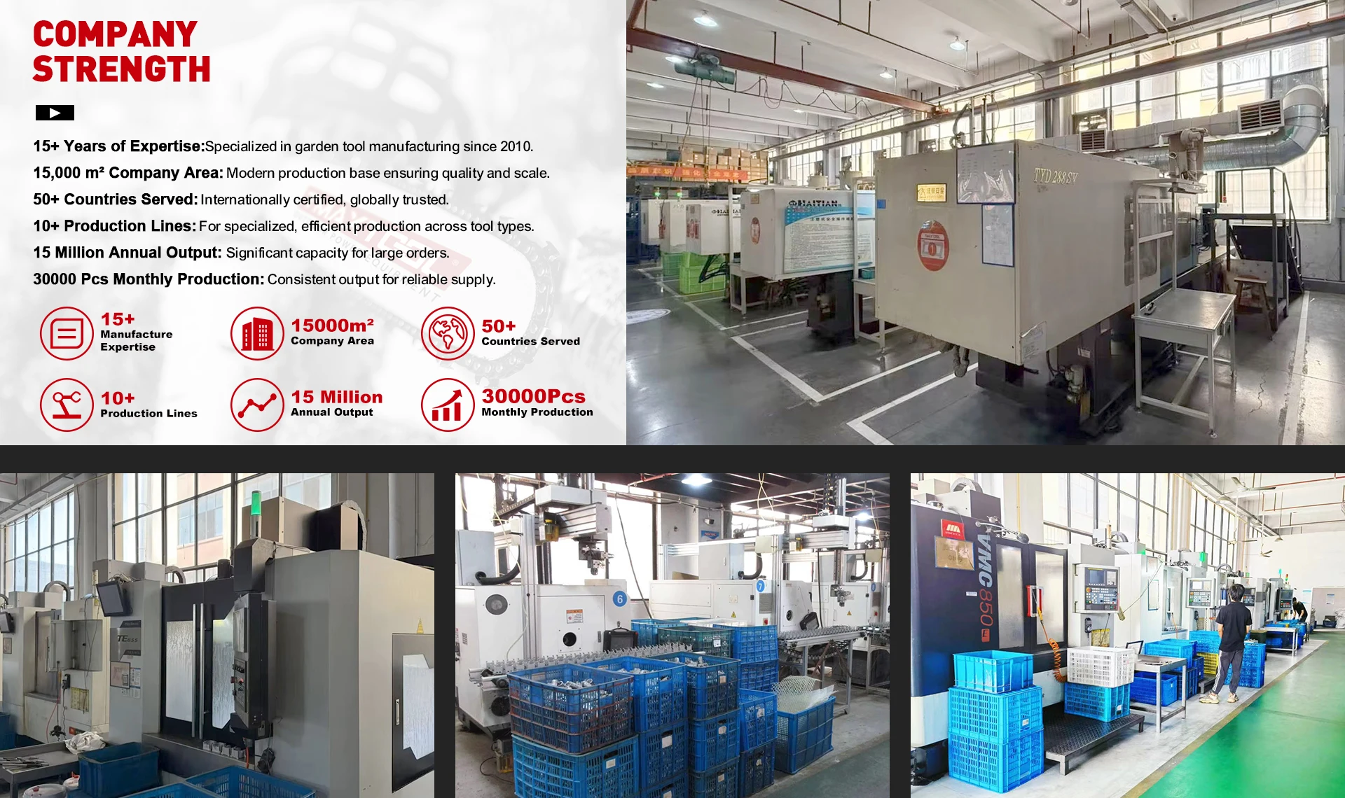 Teamax Tools Company Overview - Zhejiang Teammax Tool Manufacture Co., Ltd.