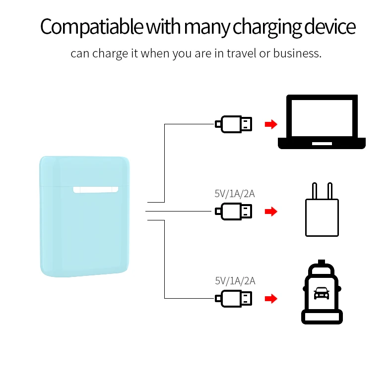 Portable TWS Wireless Bluetooths 5.0 Headset i21 i22 i28 OEM manufacture Earphones Headphones True Wireless Earbuds - ANKUX.COM
