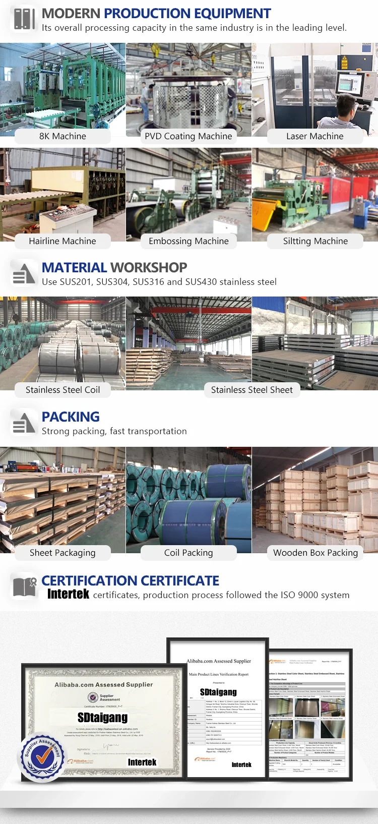 Competitive Price Hot colled Grade 201 304 Stainless Steel Sheet From China