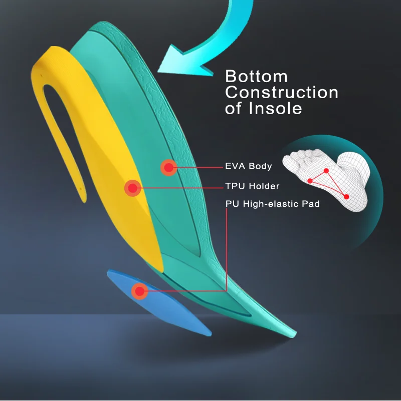 

EVA insole for shoes Sport insole insole shoes