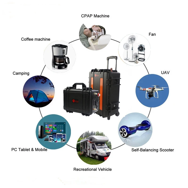 
Customized waterproof solar power station 110v 300w 500w 1000w 2000w 3000w portable solar generator for RV Camping 