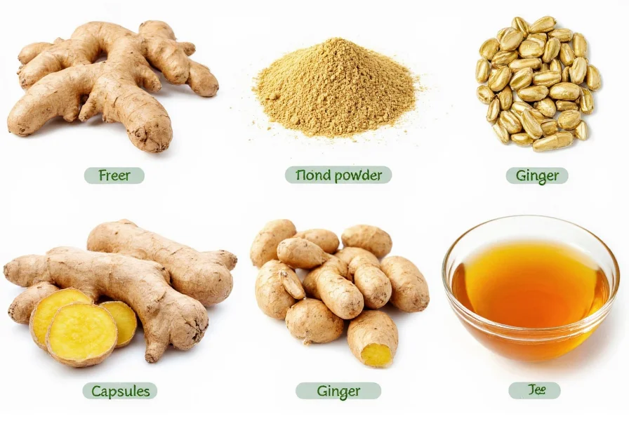 Variety of ginger preparations including fresh root, dried powder, capsules, and ginger tea