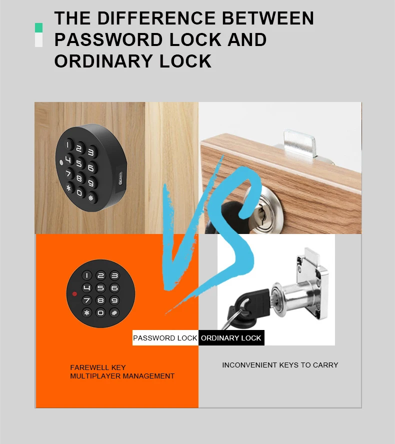 Drawer Password Lock Door Small Smart File Furniture