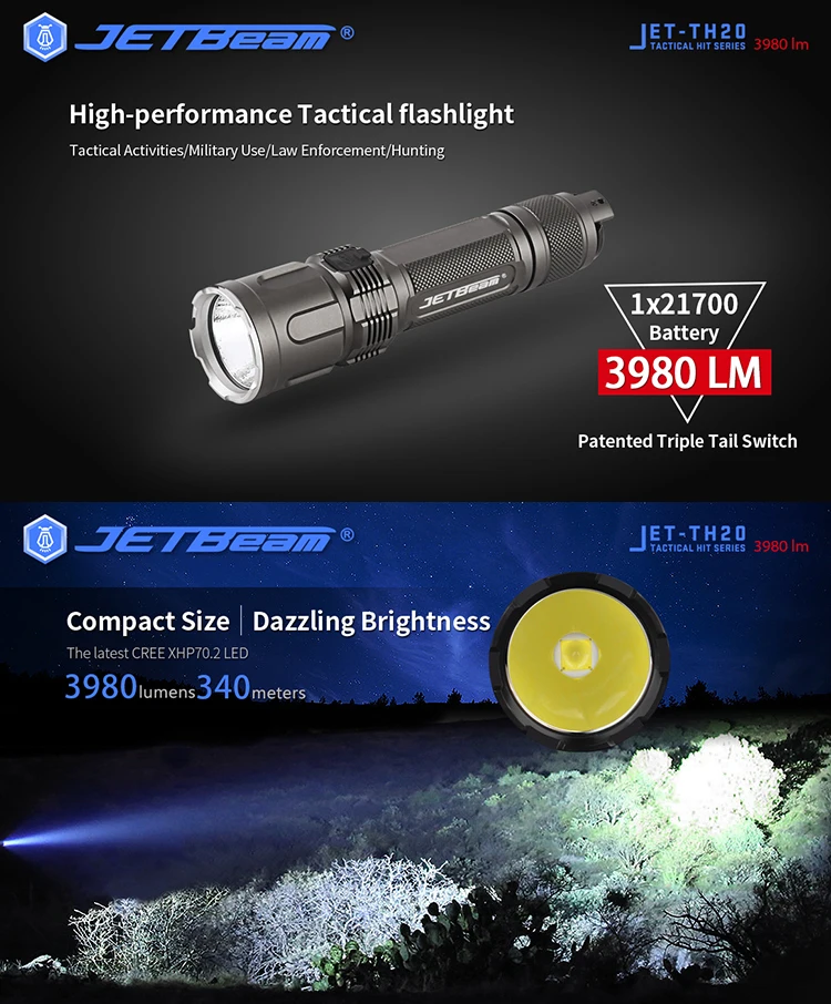 Jetbeam Th Guardian Tacticalトーチtype C Rechargeable Led Flashlight Xhp70 2 3980 Lumens Includes バッテリーoem Odm Buy 戦術的な懐中電灯oem Odmトーチ タイプc戦術的な懐中電灯 Xhp70 2 懐中電灯 Product On Alibaba Com