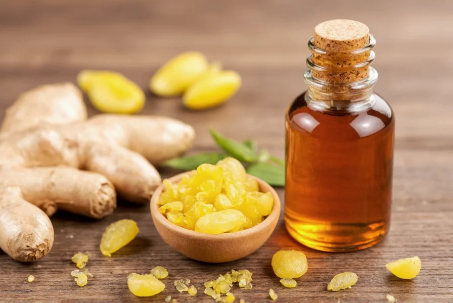 ginger aroma oil