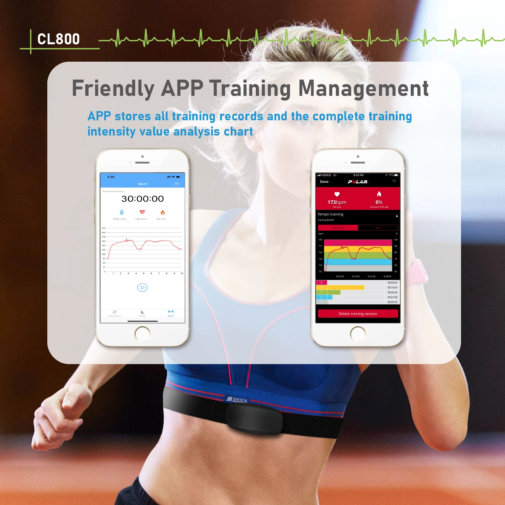 Wireless Pulse Calories Heart Rate Monitor With Ble 5.0 & Ant+ Heart