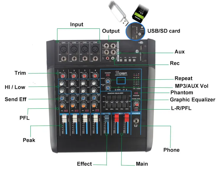 Newest 4 Channel Bt Usb Audio Mixer Console With Amplifier - Buy Enping ...