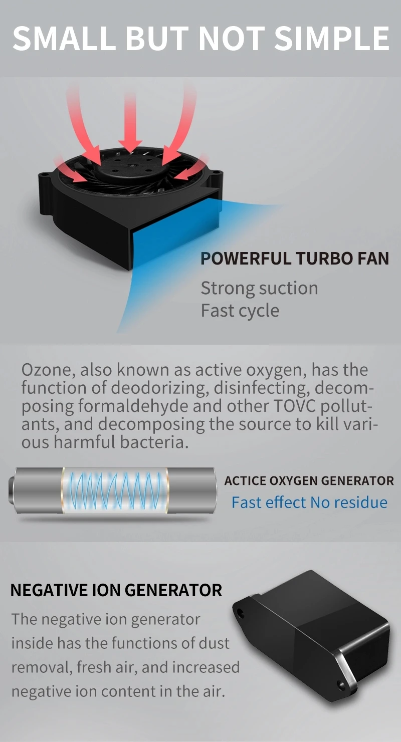 New Household Ozone Generator Ozone Purifier Ozone Air Purifier for Bthroom Bedroom Office Deodorant Sterilizer