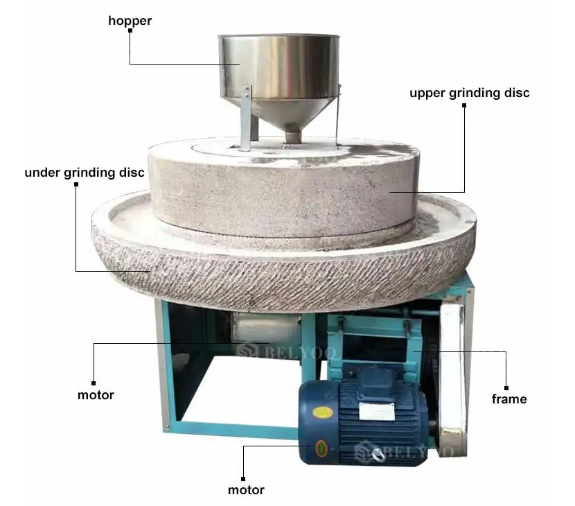 Home dry cumin seeds grain corn rice flour peanut butter milling equipment small maize tahini stone grinding machine