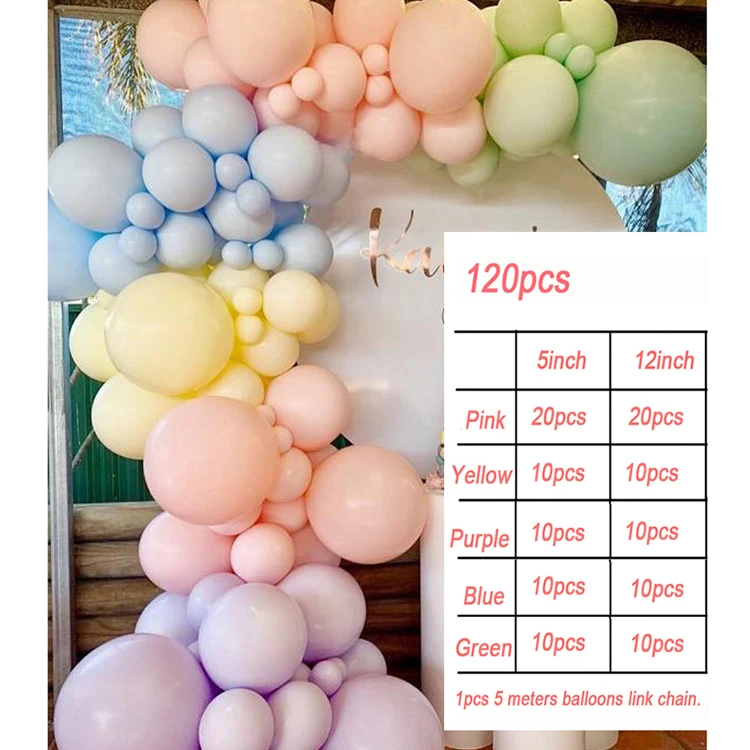 

Macaron Balloon Arch Kit Set Birthday Party Decor Kids Ballon Arch Blue Pink Garland Balloons