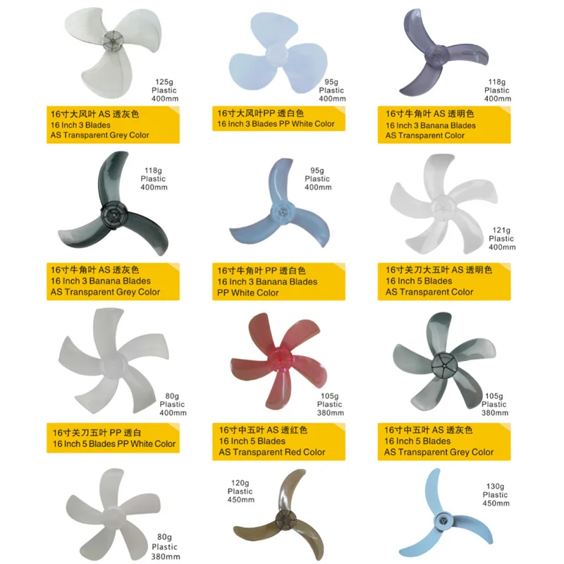 
Plastic 450mm 3AS banana blade 18 inch for stand/wall fan 