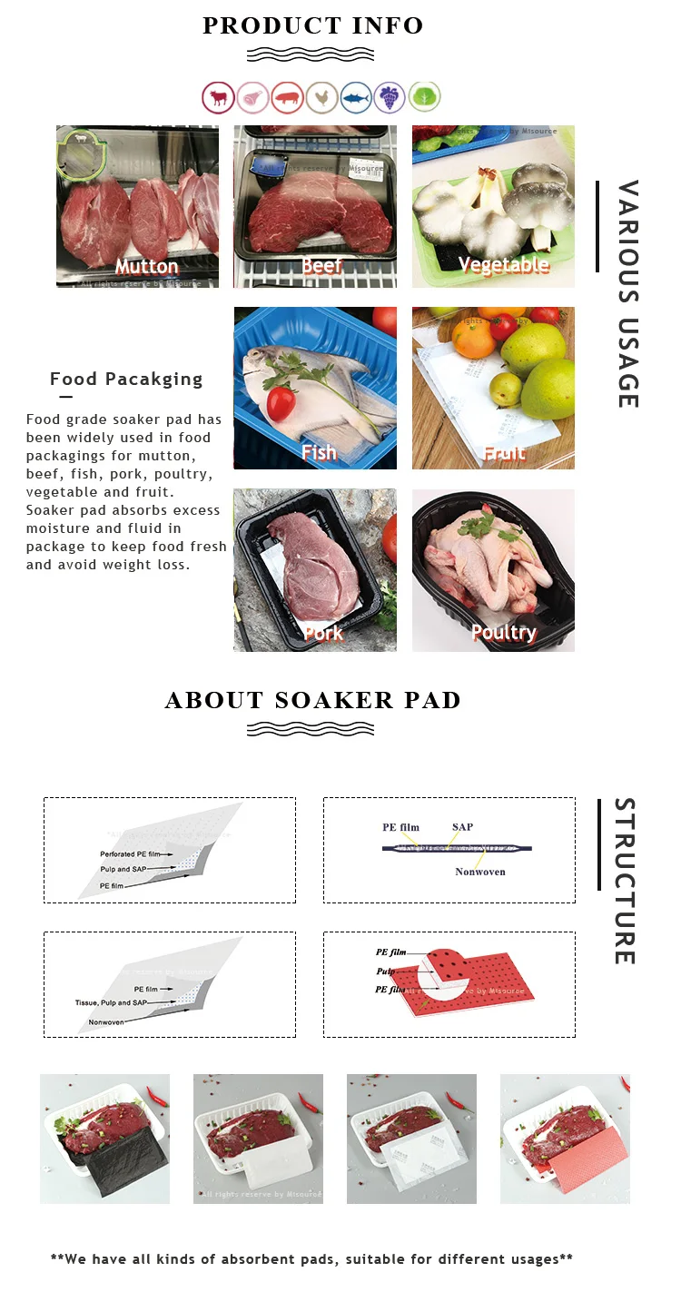 180x100mm 4 X 7 Perforated Film Meat Soaker Absorb Meat Pack Pad For