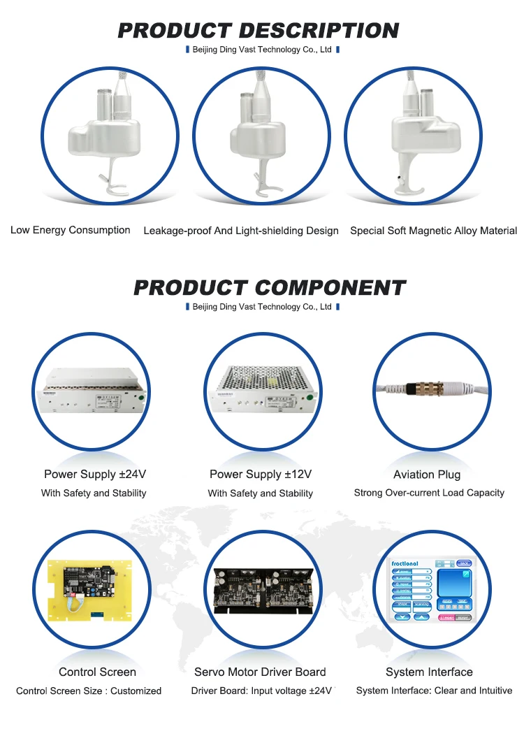 Co2 Laser Beauty Machine Galvo Scanner All Accessories Can Be Applied To A Variety Of Beauty Instruments Co2 Laser Part