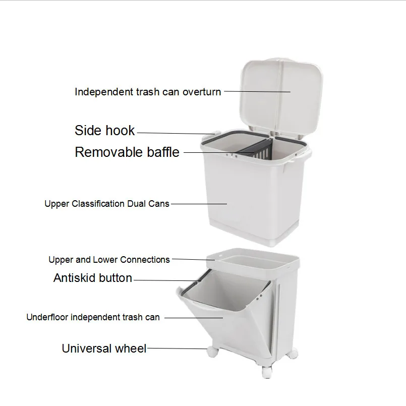 Cheap Classification Waste Bin Waste/ Recycling Smart Bin