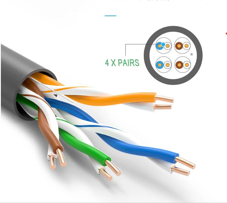 cat 5 cat5e 低壓電線電纜供應商 cobo 以太網電纜銅線 24awg 305m