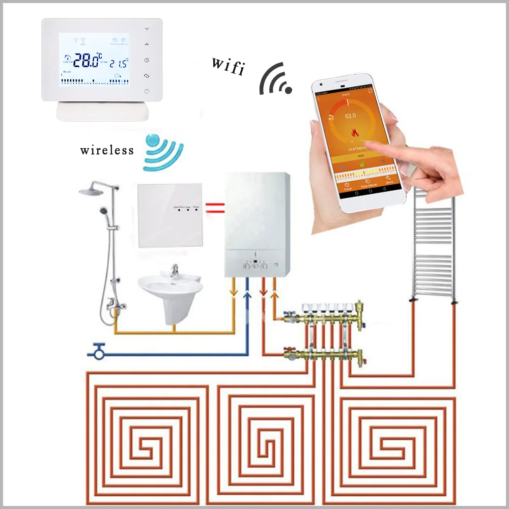 Как подключить термостат beok к вай фай Rf Wired Wifi Gaskessel Heizraum Thermostat Mit Programmier Barer Funktion - Buy