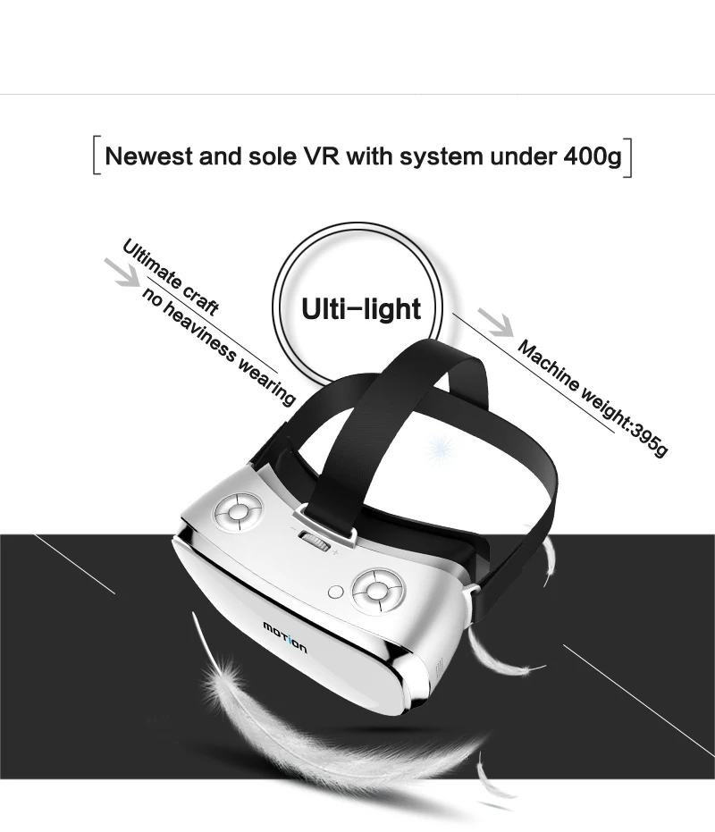 New Design Virtual Reality Headset 2K VR Headsets VR All in one