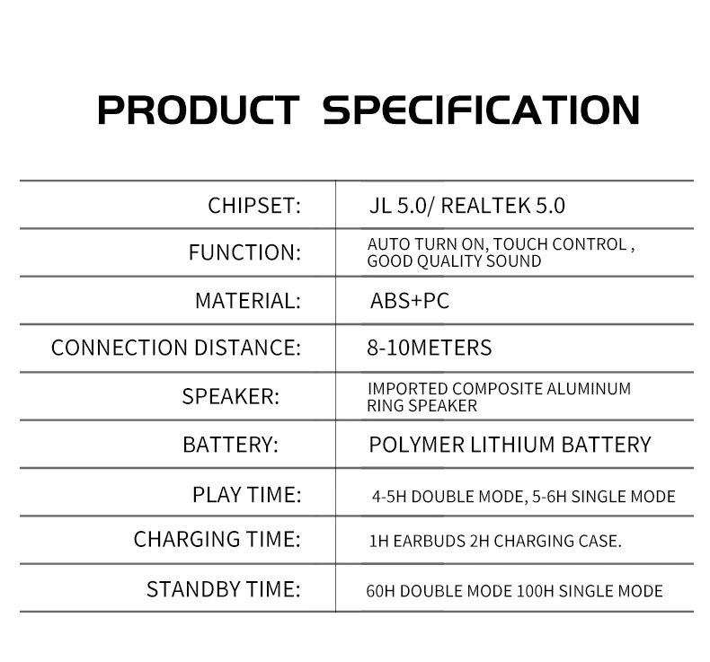 New TWS M7 private patent design BT5.0 Handsfree Sports Mini Earphone full in ear clear sound true wireless Earbuds