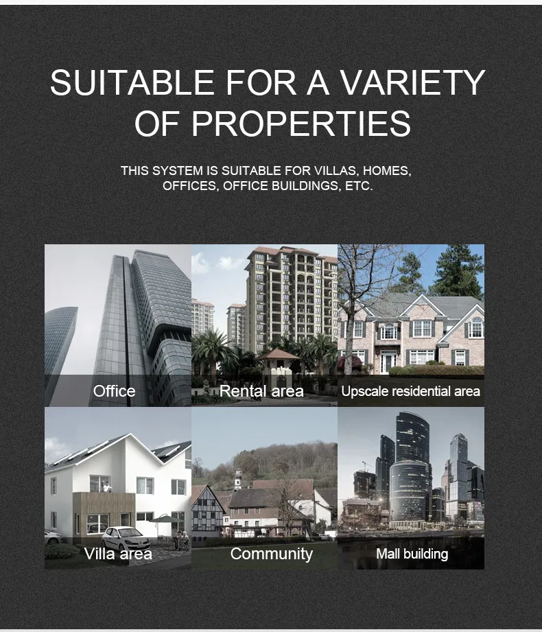 Color HD night vision 7 inch 10 inch video intercom doorbell swipe wired video intercom