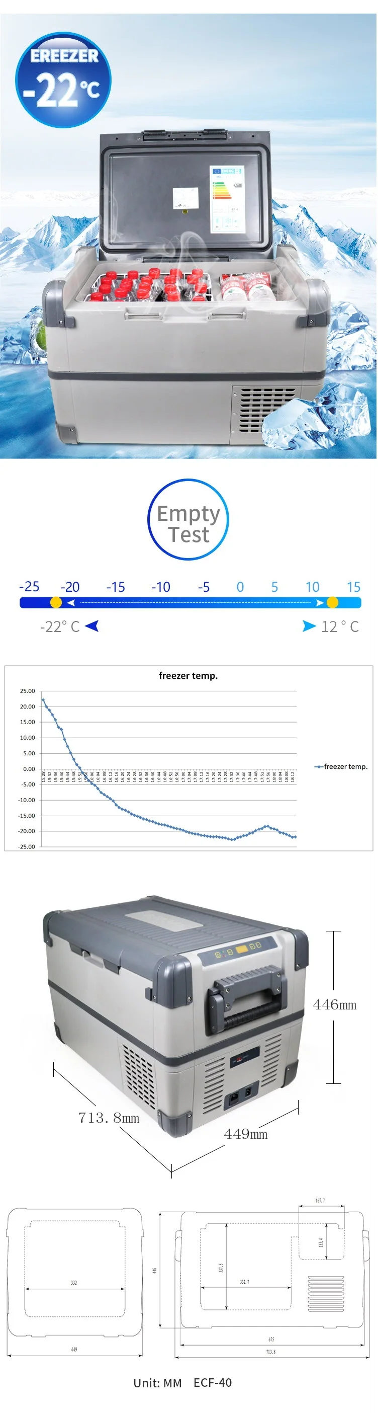 Evercool Dc12/24v 40 Litre Compact Vehicle Car Compressor Cooler Fridge