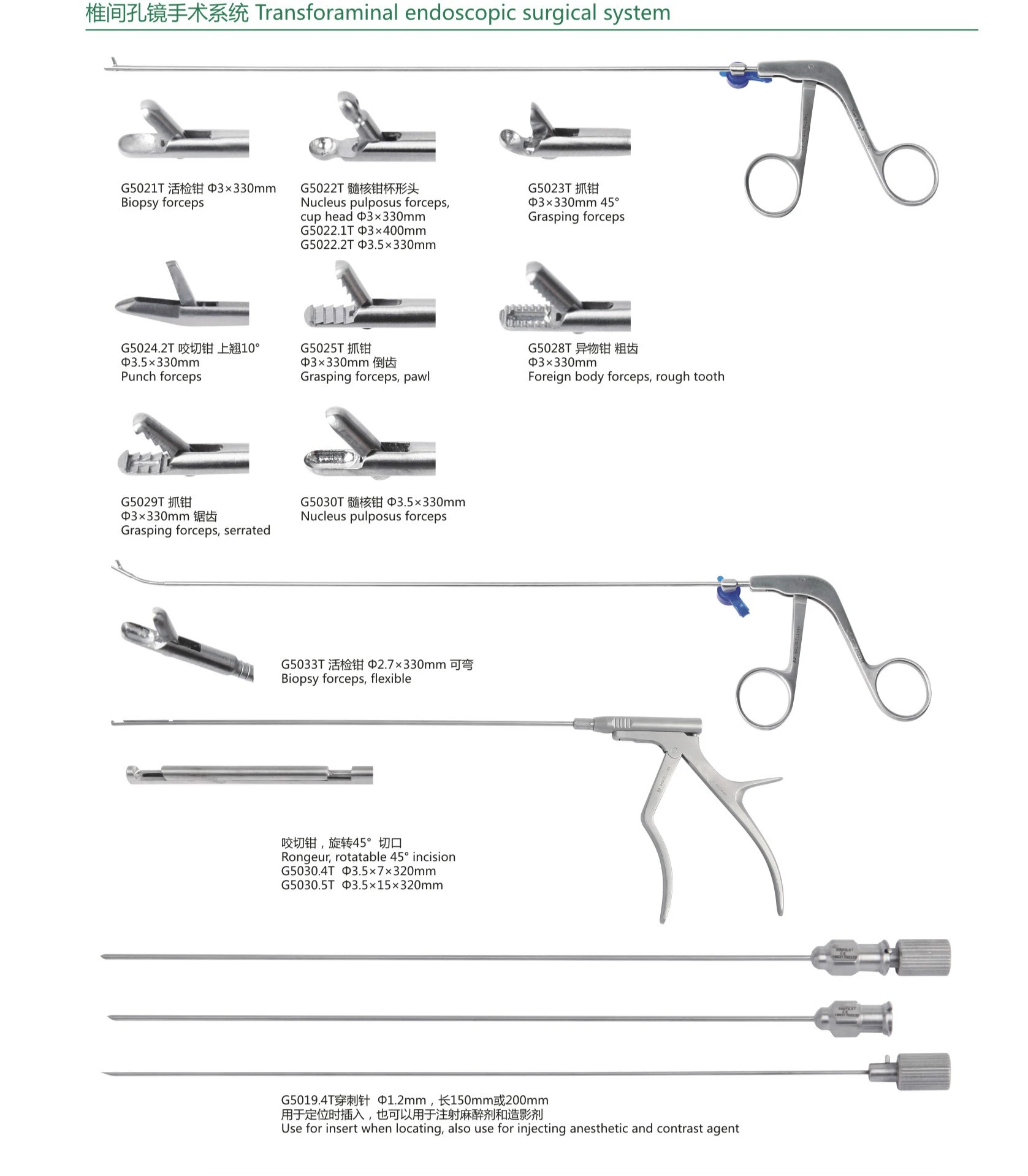 Transforaminal Endoscopic Surgical System/ Spine Endoscopy Set - Buy ...