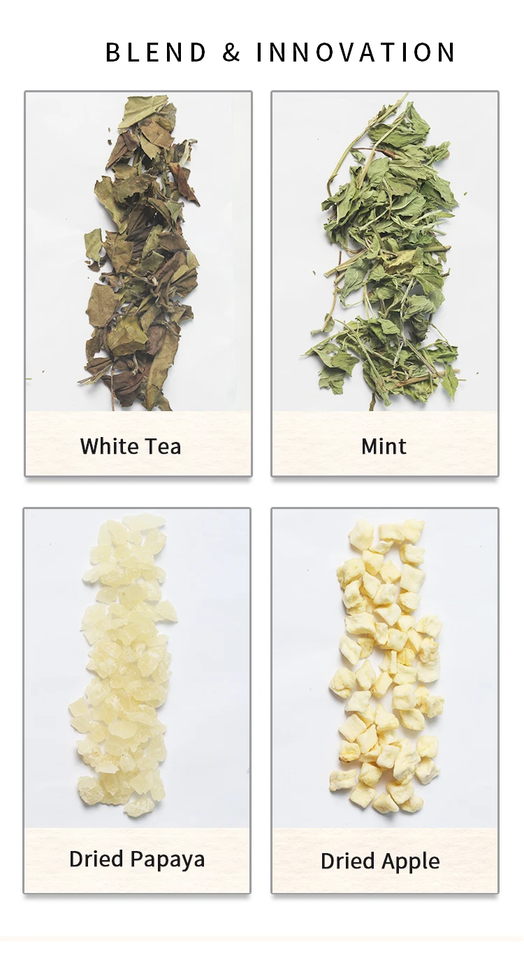 China Blackberry Chamomile Lavender Tea Fruit Orange Vanilla Bergamot Earl Gray Pure Leaf Mint Flavor White Tea - 4uTea | 4uTea.com