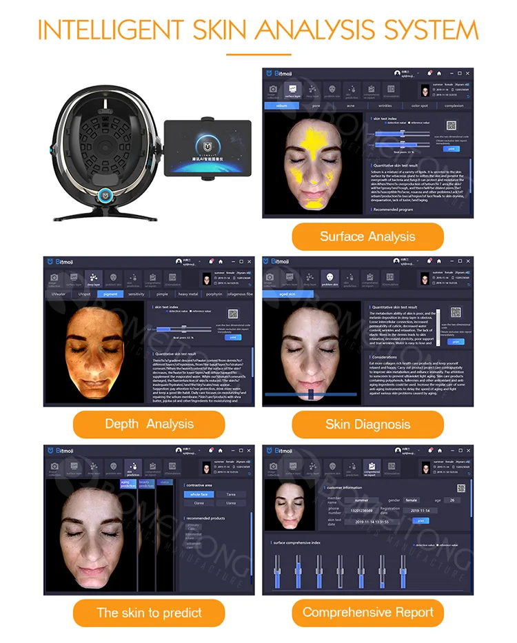 Intelligent face scanner skin elasticity analyzer