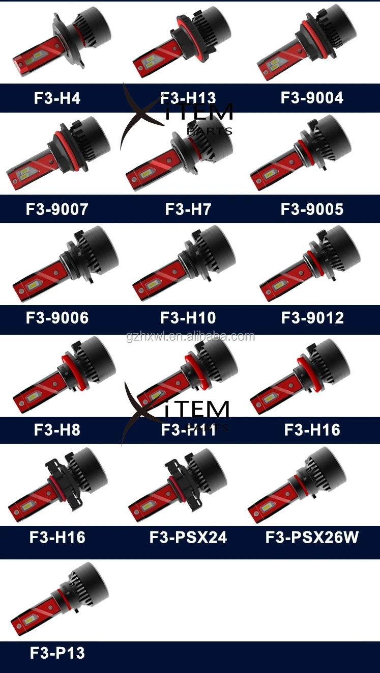 F3 Led Headlight 10000lm High Power Car Headlight H1 H3 H7 H4 H11 Auto ...