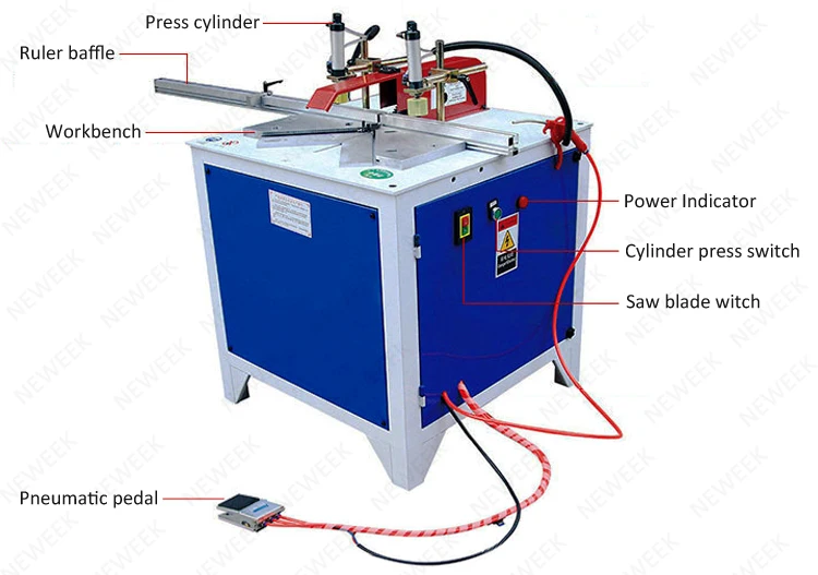 Neweek Woodworking 45 90 Degree Angle Cutter Photo Frame Corner Cutter