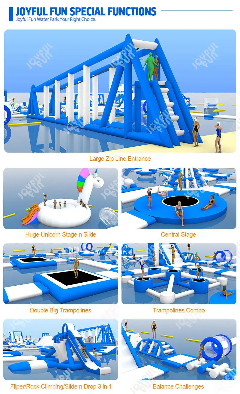 JFWPK-03, functions, 1