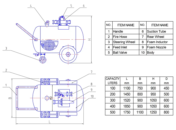 Mobile Foam Tank.PNG