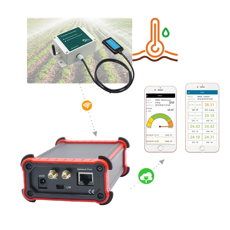 Soil Testing Data Logger Wireless Soil Moisture Sensor Soil Testing ...