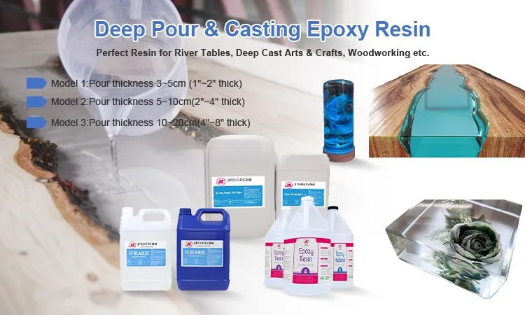 Clear Epoxy Resin for Decorative Casting and Crafting - Liquid Diamonds Casting Epoxy Resin The 1.5 Gallon Kit