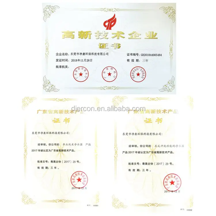 High Technology Enterprise