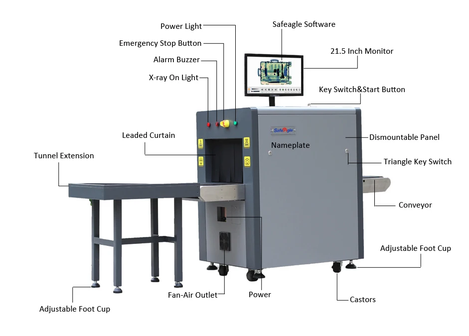 Real Time Store Image Xray Airport Xray Security Baggage Scanner