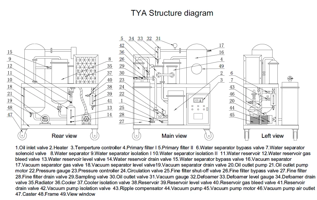 Structure Chart.jpg