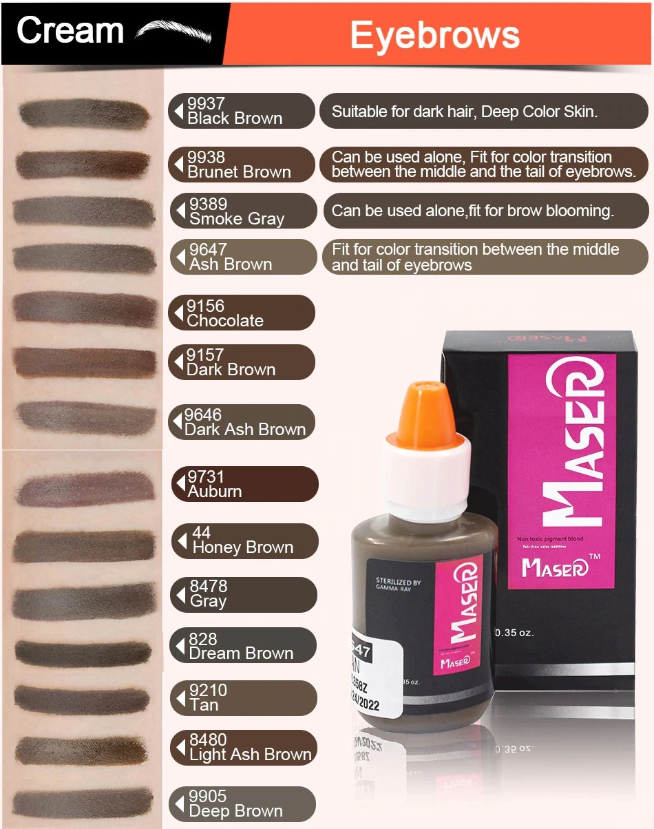 Maser7