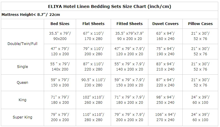 Luxury 5 Star Hotel 100% Cotton 1000 Thread Count Egyptian Cotton Bed ...