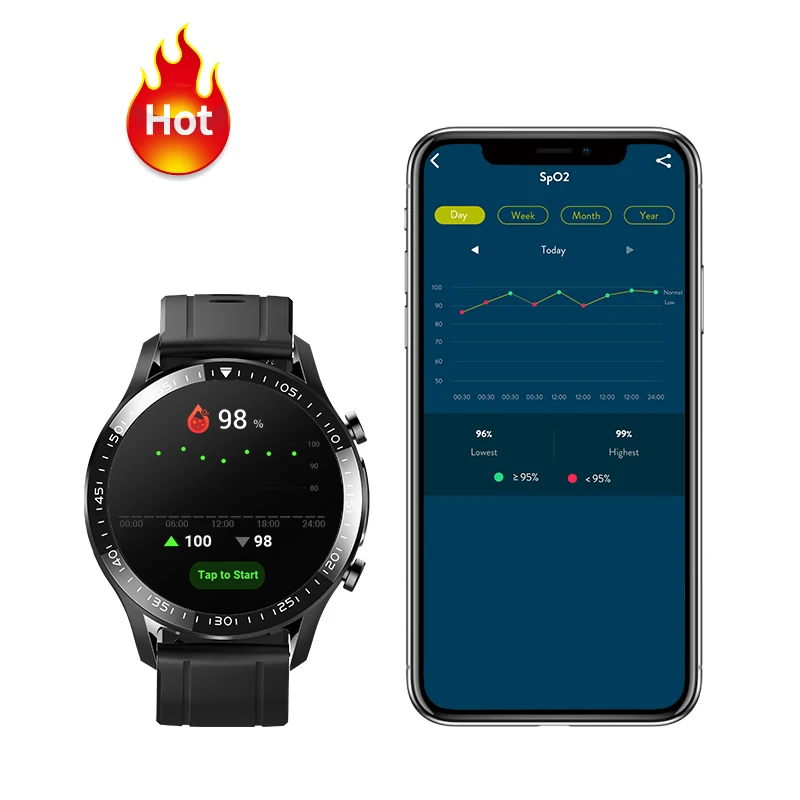 

J-Style 2051E-R all days heart rate monitor activity tracker ECG smart bracelet watch