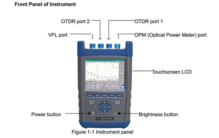 AV6418 Optical Time Domain Reflectometer OTDR Fiber Optic Cable Failure Tester optical test equipment